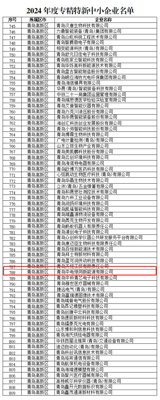 1725429285857248.png 微信圖片_20240904135341.png